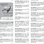 Pasang iklan baris kehilangan Bpkb, Stnk, Buku Kir dan Sertifikat tanah di koran kompas dan poskota